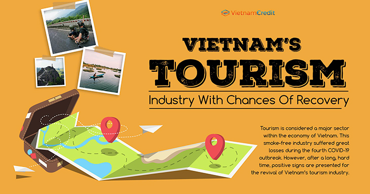 Vietnam’s tourism industry with chances of recovery